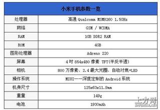 �߿Ƽ��齫��Ʒ��Ƶ���й���Ʊ��ѡ���Ϲ���Ȩ���»��Ա...