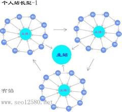 �˿��Ƶļ�Ǯ��Ƶ�����й���Ȩ�ɾ�ͼƬչ����������������ٰ�...